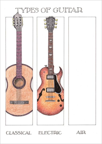 Types of Guitar Greeting Card