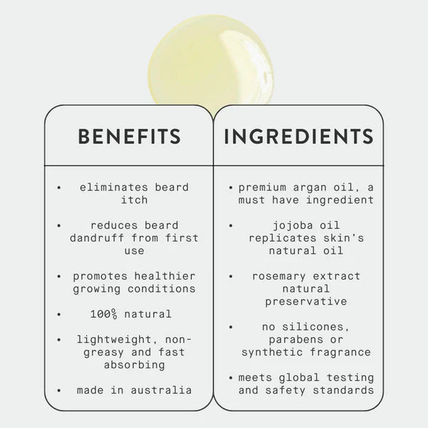 The Groomed Man Co. The Original Beard Oil - Unscented