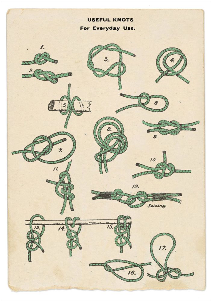 Useful Knots Greeting Card