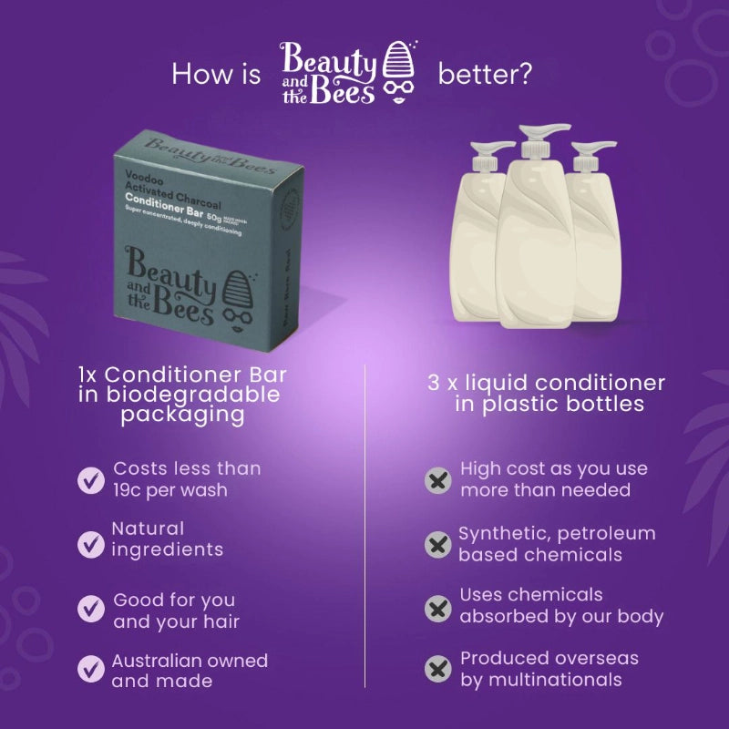 Beauty And The Bees Voodoo Activated Charcoal Conditioner Bar 50gm