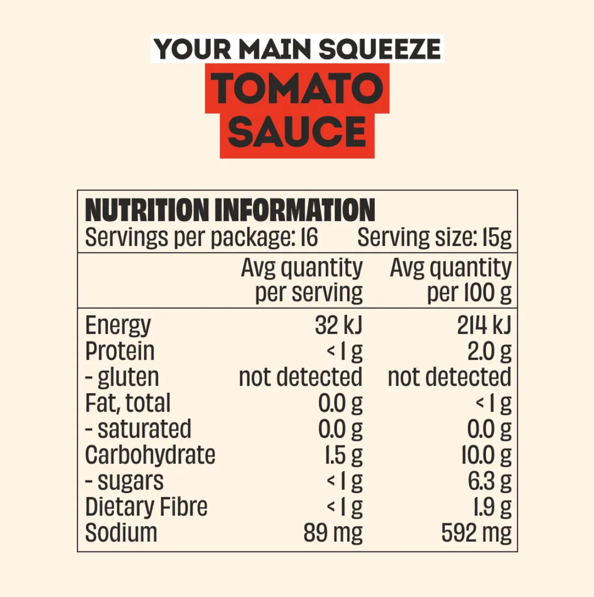 Mingle Sauces - No Nasties Low FODMAP