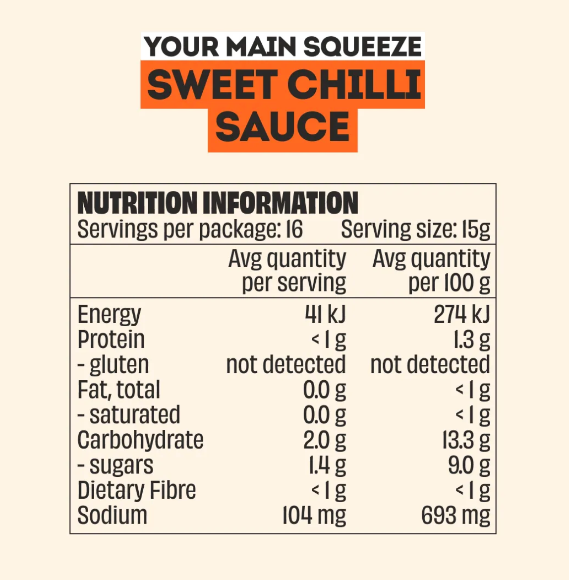Mingle Sauces - No Nasties Low FODMAP